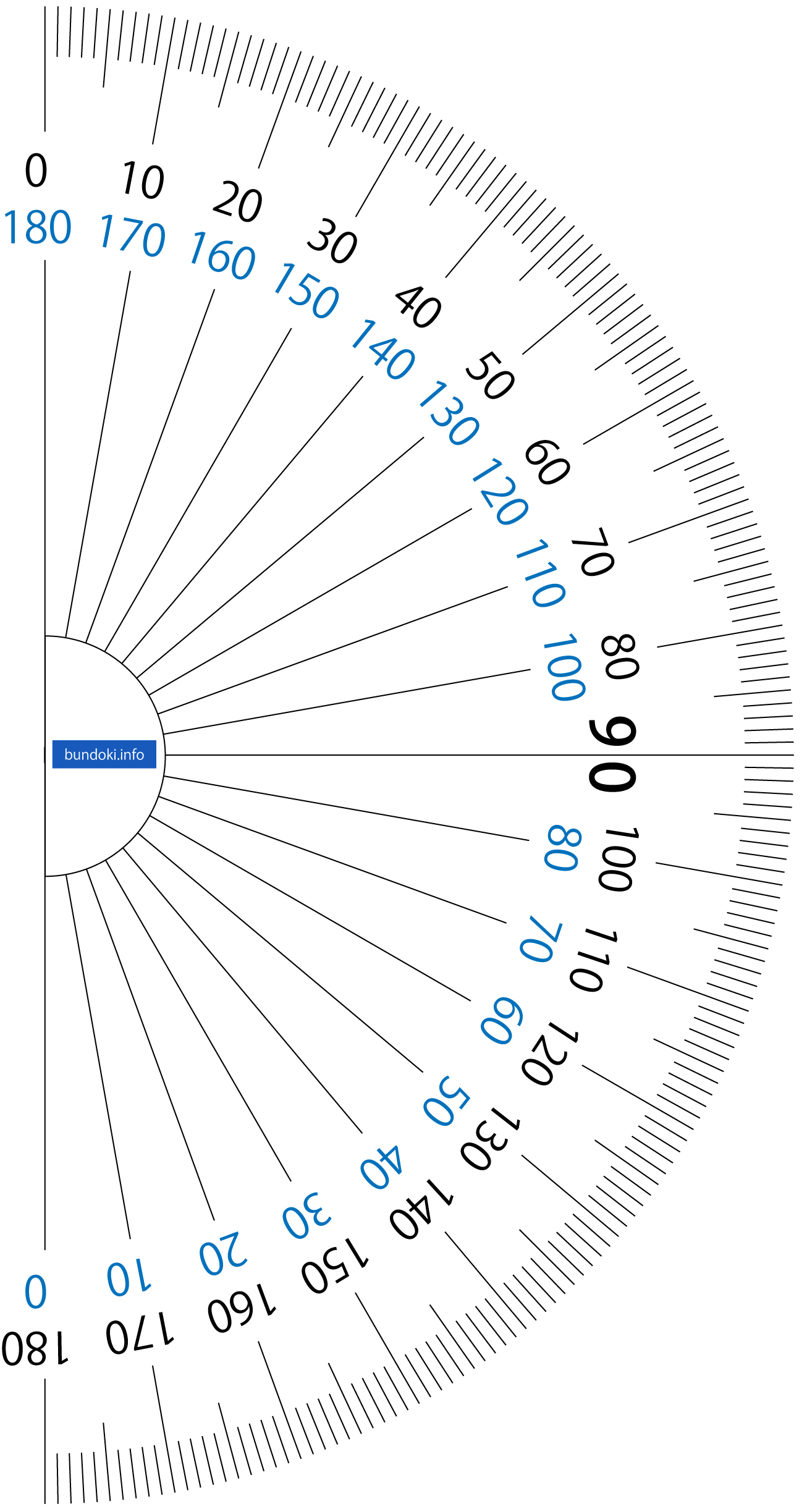 スマホ用分度器画像